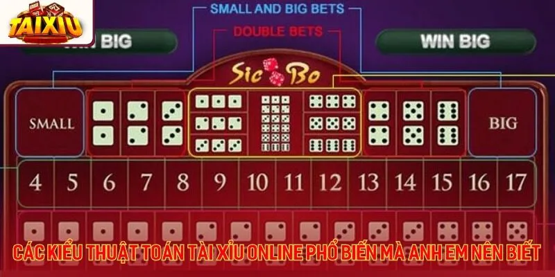 Các kiểu thuật toán tài xỉu online phổ biến mà anh em nên biết